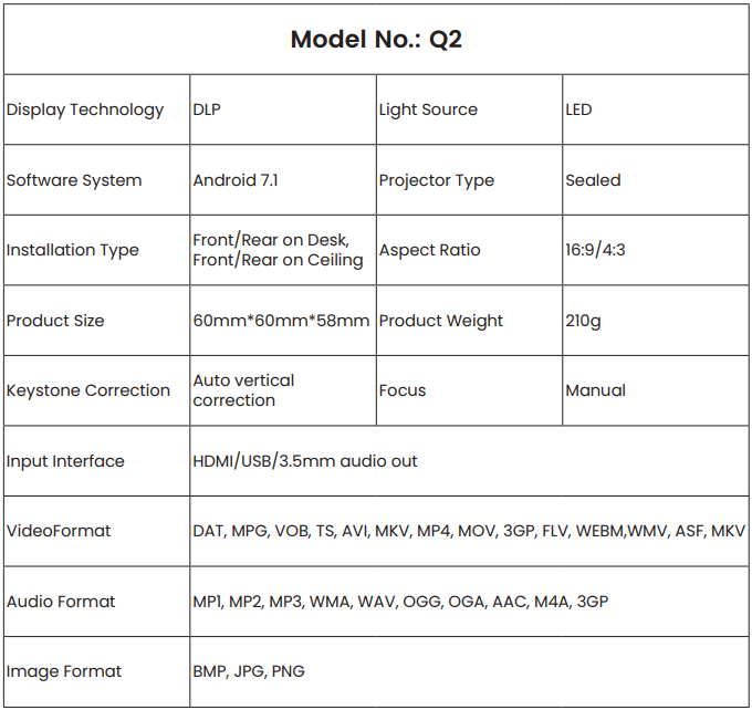 WiMiUS-Q2-DLP-Mini-Projector-figure-13