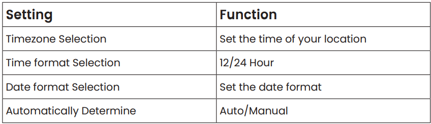 WiMiUS-Q2-DLP-Mini-Projector-figure-28