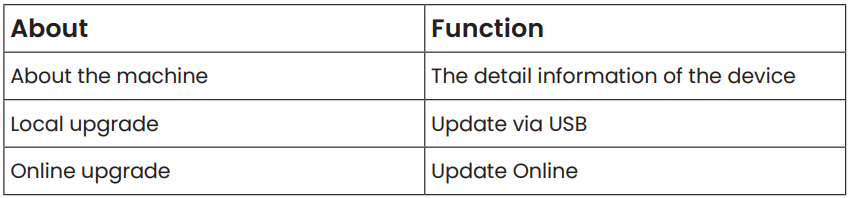 WiMiUS-Q2-DLP-Mini-Projector-figure-30