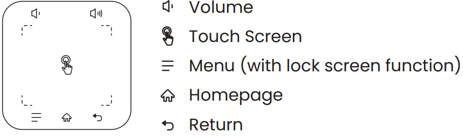 WiMiUS-Q2-DLP-Mini-Projector-figure-9