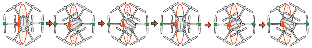 YUNEEC-ST16S-Typhoo-H-Plus-Pro-Hexacopter-figure-10