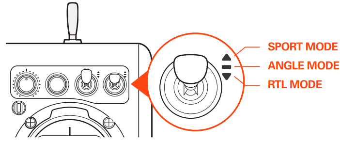 YUNEEC-ST16S-Typhoo-H-Plus-Pro-Hexacopter-figure-17