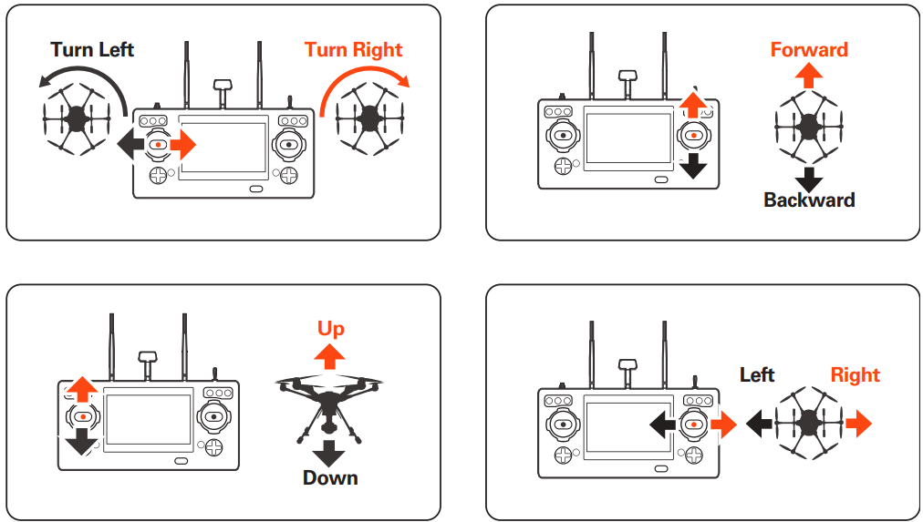 YUNEEC-ST16S-Typhoo-H-Plus-Pro-Hexacopter-figure-26