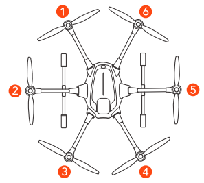 YUNEEC-ST16S-Typhoo-H-Plus-Pro-Hexacopter-figure-29