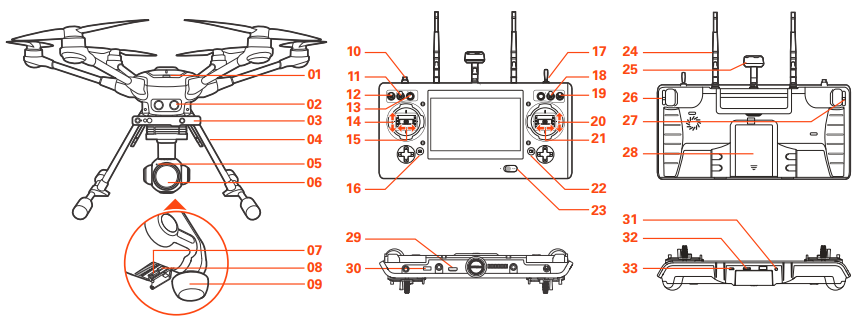 YUNEEC-ST16S-Typhoo-H-Plus-Pro-Hexacopter-figure-5