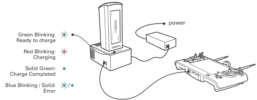 YUNEEC-ST16S-Typhoo-H-Plus-Pro-Hexacopter-figure-6