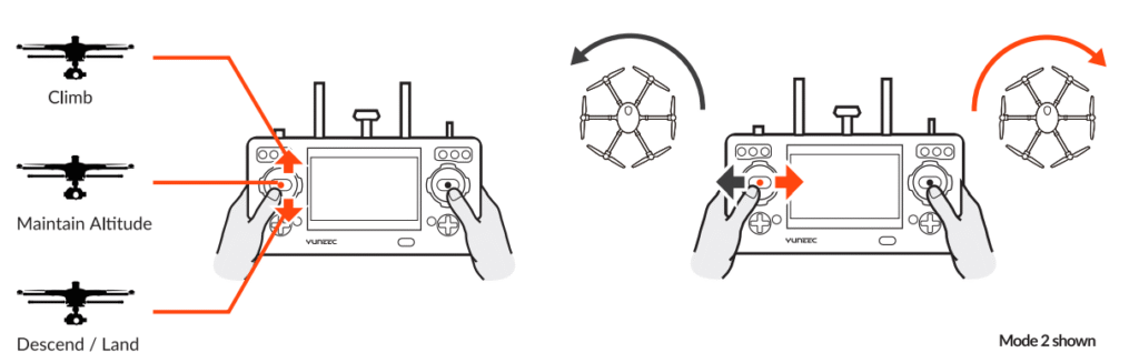 Yuneec-Tornado-H920-Plus-Drone-fig-12