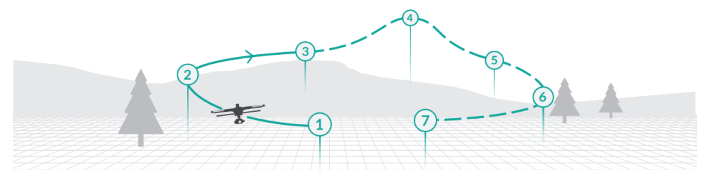 Yuneec-Tornado-H920-Plus-Drone-fig-19