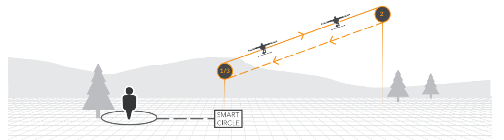 Yuneec-Tornado-H920-Plus-Drone-fig-20