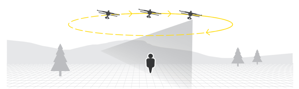 Yuneec-Tornado-H920-Plus-Drone-fig-21
