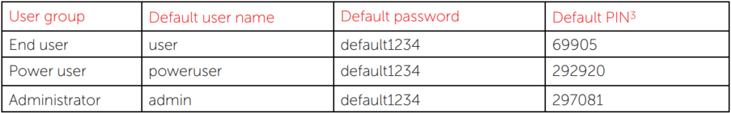 BARCO-QDX-Rental-Laser-Projectors-figure-12