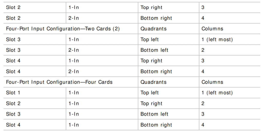 CHRISTIE-D4K2560-High-Frame-4K-Projector-fig-22