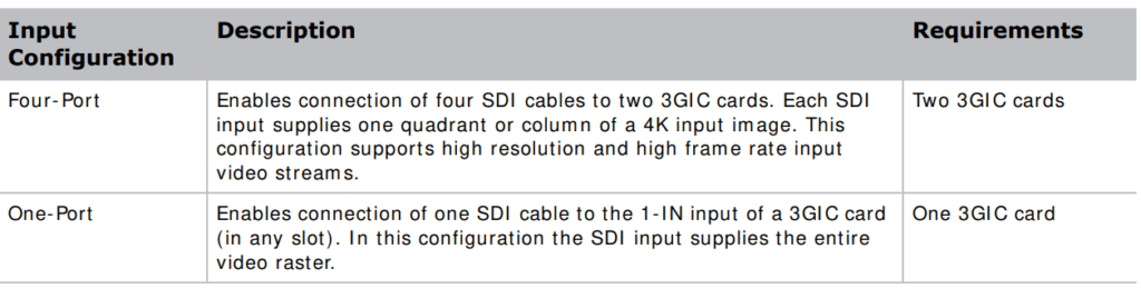 CHRISTIE-D4K2560-High-Frame-4K-Projector-fig-28