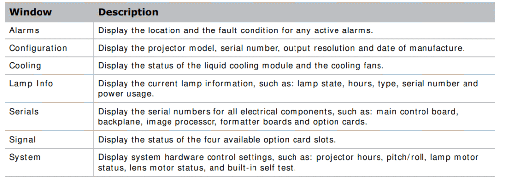CHRISTIE-D4K2560-High-Frame-4K-Projector-fig-50