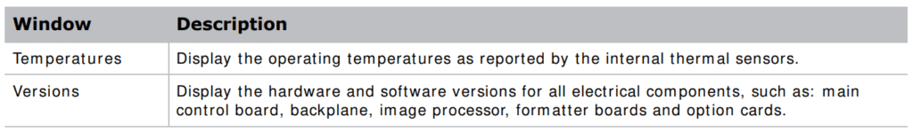 CHRISTIE-D4K2560-High-Frame-4K-Projector-fig-51