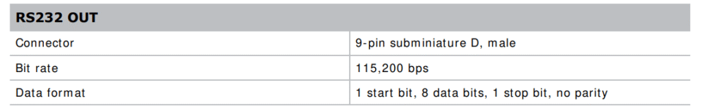 CHRISTIE-D4K2560-High-Frame-4K-Projector-fig-66