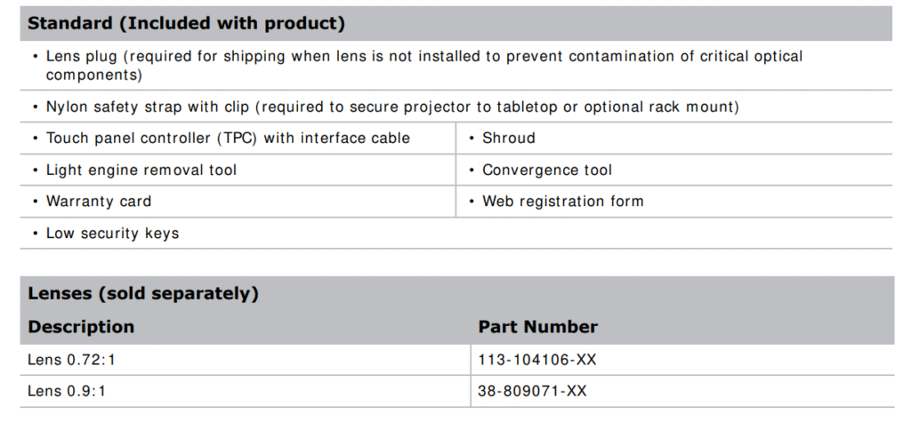 CHRISTIE-D4K2560-High-Frame-4K-Projector-fig-77