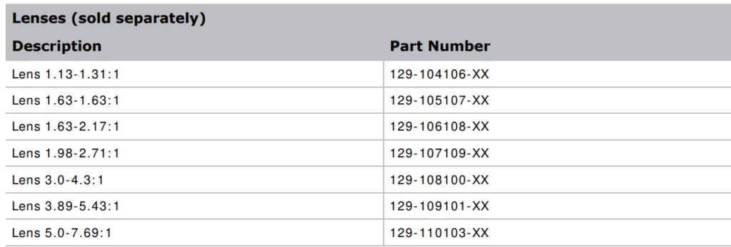 CHRISTIE-D4K2560-High-Frame-4K-Projector-fig-78