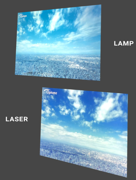 Laser Projector Vs Lamp Projector