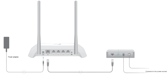 Modify-The-Wi-Fi-Password-For-The-TP-Link-Router-Figure-2