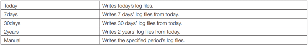 NEC-NC1503L-DLP-Cinema-Projector-Fig-100