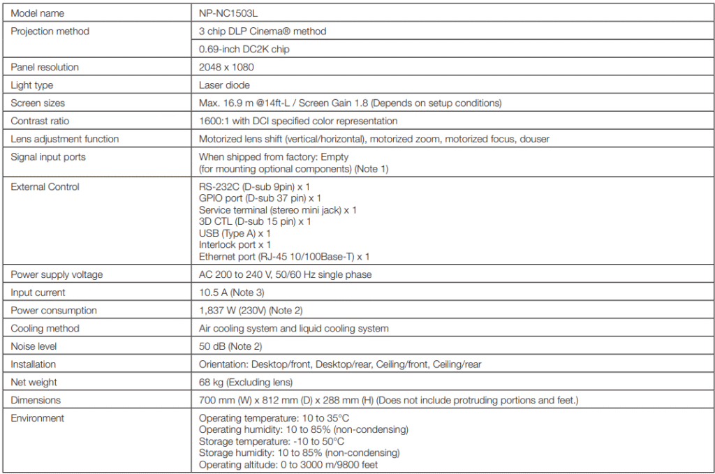 NEC-NC1503L-DLP-Cinema-Projector-Fig-105