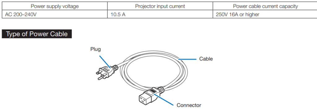 NEC-NC1503L-DLP-Cinema-Projector-Fig-106