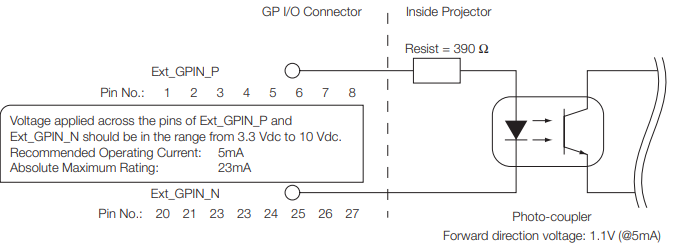 NEC-NC1503L-DLP-Cinema-Projector-Fig-111