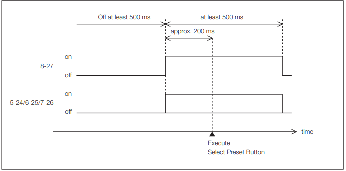 NEC-NC1503L-DLP-Cinema-Projector-Fig-113
