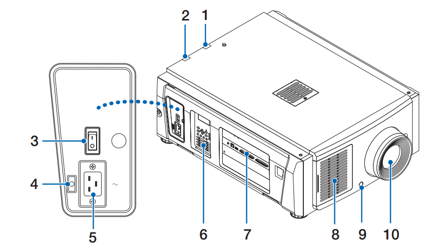 NEC-NC1503L-DLP-Cinema-Projector-Fig-2