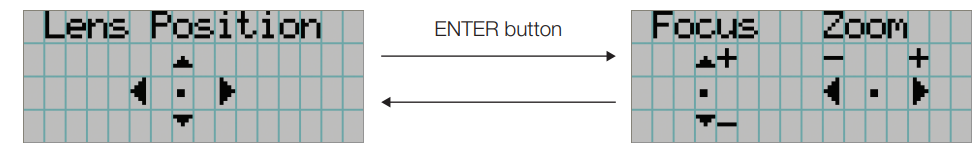 NEC-NC1503L-DLP-Cinema-Projector-Fig-33