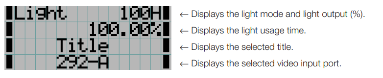 NEC-NC1503L-DLP-Cinema-Projector-Fig-44