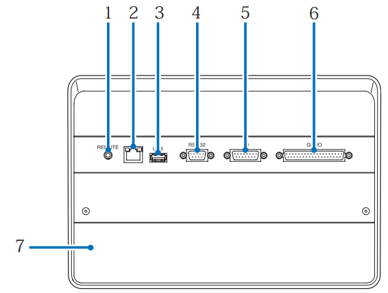 NEC-NC1503L-DLP-Cinema-Projector-Fig-5