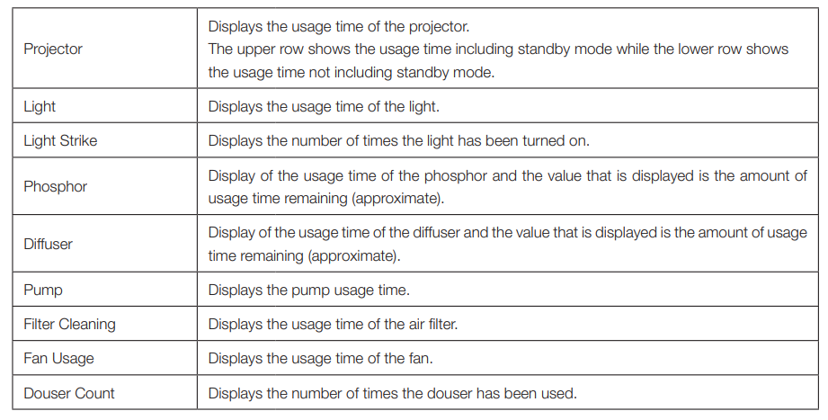 NEC-NC1503L-DLP-Cinema-Projector-Fig-66