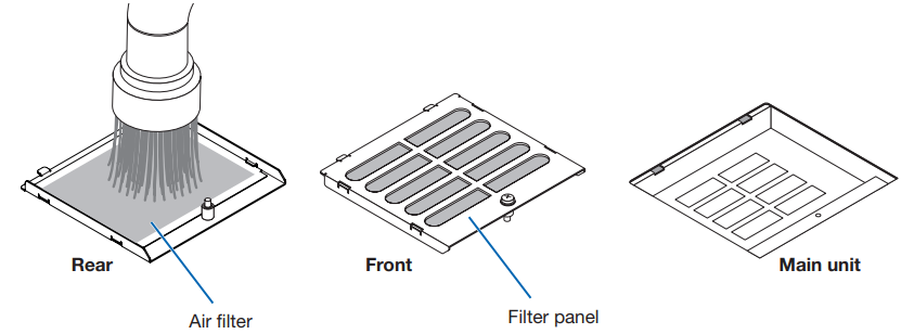 NEC-NC1503L-DLP-Cinema-Projector-Fig-77