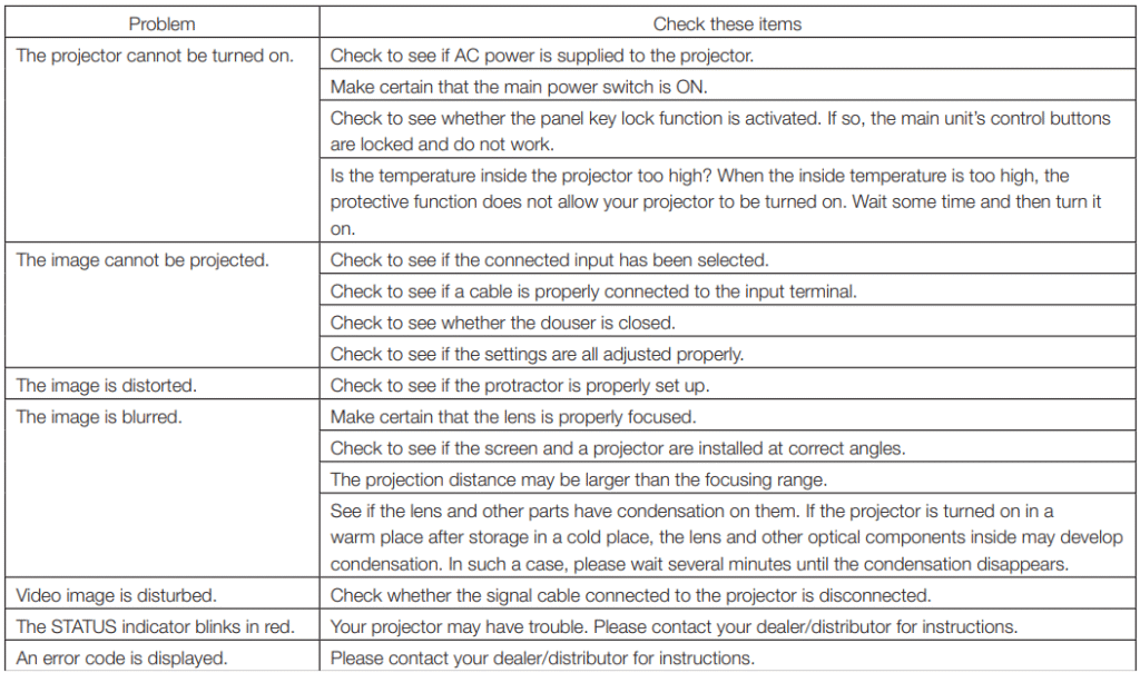 NEC-NC1503L-DLP-Cinema-Projector-Fig-88