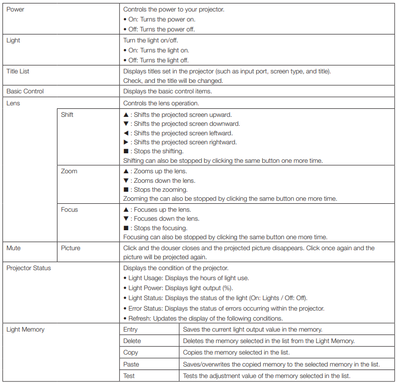 NEC-NC1503L-DLP-Cinema-Projector-Fig-99