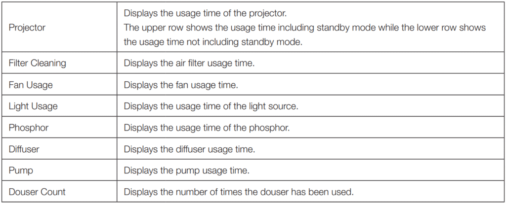 NEC-NP-02HD-DLP-Cinema-Projector-figure-37
