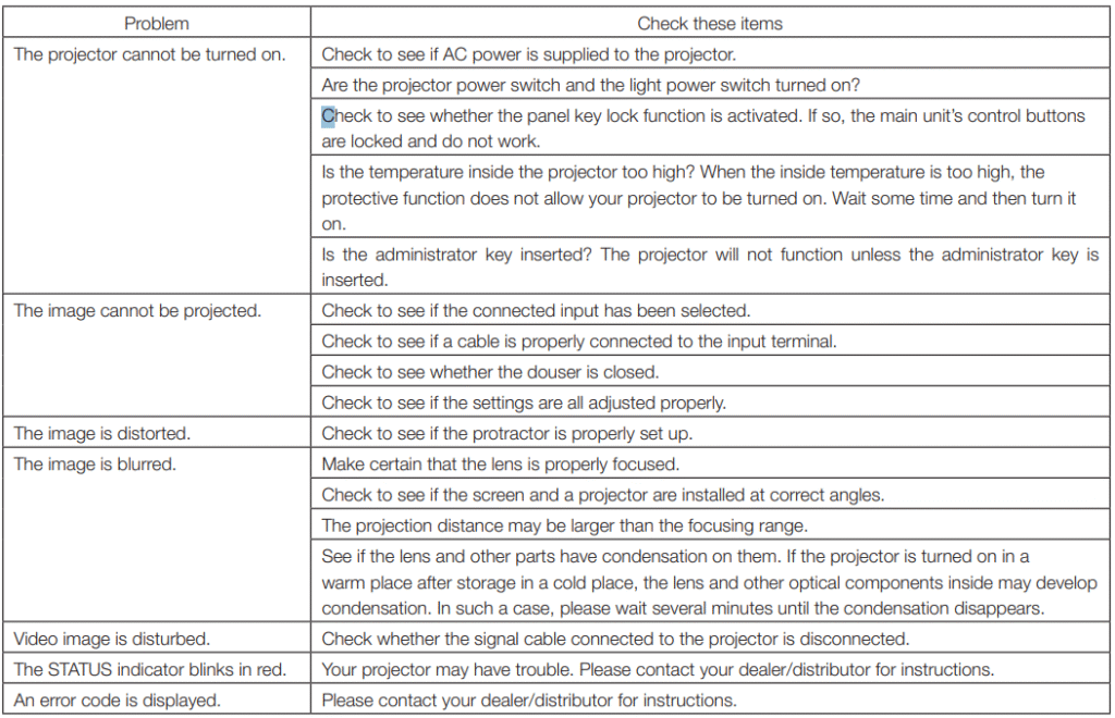 NEC-NP-02HD-DLP-Cinema-Projector-figure-46