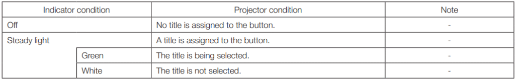 NEC-NP-02HD-DLP-Cinema-Projector-figure-48