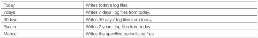 NEC-NP-02HD-DLP-Cinema-Projector-figure-58