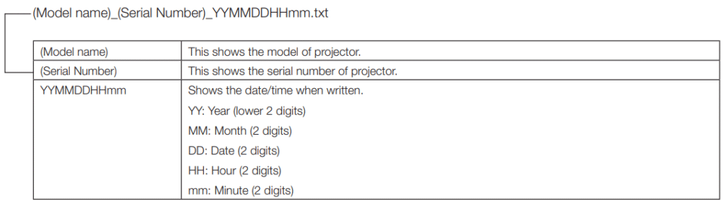 NEC-NP-02HD-DLP-Cinema-Projector-figure-60