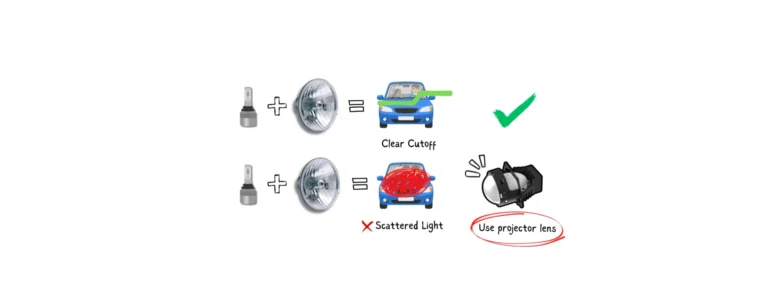 How-To-Make-And-Use-LED-Headlights-Featured